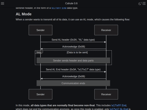 /_assets/_ilvgBIFYQ4c/cahute-mermaid.gif